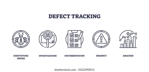 Outline icons set depicting defect tracking with symbols for identifying issues, investigation, documentation, urgency, and analysis, preferably at the end of the sentence.