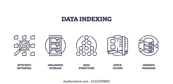 Conjunto de iconos de esquema que representan una recuperación eficiente, almacenamiento organizado, estructura de datos, acceso rápido y base de datos indexada, preferiblemente al final de la oración.