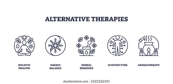 Outline icons set depicting holistic healing, energy balance, herbal remedies, acupuncture, and aromatherapy, representing alternative therapies. Outline icons set.