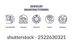 Outline icons set depicting jewelry manufacturing concepts, craftsmanship, precision, creativity, quality, and materials.