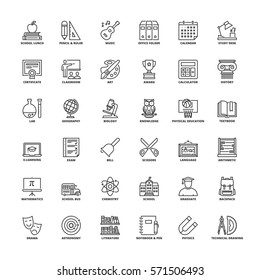  Outline icons set. Flat symbols about school