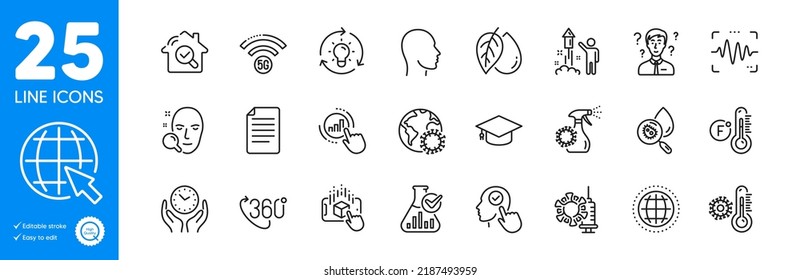 Outline icons set. Idea, Globe and 5g wifi icons. Select user, Safe time, Inspect web elements. Graduation cap, Water analysis, Mineral oil signs. Coronavirus, Coronavirus vaccine, Thermometer. Vector