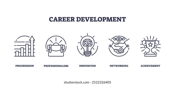 Outline icons set representing career development with progression, professionalism, innovation, networking, and achievement.