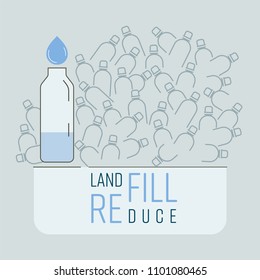 Outline icons of single-use plastic beverage bottles landfill and refilled reusable bottle. Refill,Reduce,Landfill typographic. Reduce plastic waste concept. Vector illustration. 