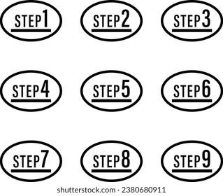 Outline of icons from step 1 to step 9