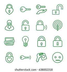outline icons such as lock, opened lock, heart lock, heart key, censored woman, censored, key, emot with zipper mouth, key on hand