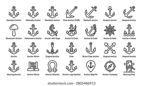 Outline icons for web and mobile app, anchor vector icons pack, modern infographic pictogram collection, nautical and marine related symbols