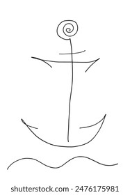 Outline illustration vector image of an anchor.
Hand drawn artwork of an anchor.
Simple cute original logo.
Hand drawn vector illustration for posters.