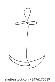 Outline illustration vector image of an anchor.
Hand drawn artwork of an anchor.
Simple cute original logo.
Hand drawn vector illustration for posters.