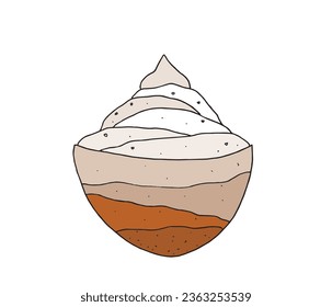 Outline illustration vector image of a cappuccino.
Hand drawn artwork of a cappuccinol. 
Simple cute original logo.
Hand drawn vector illustration for posters, cards, t-shirts.