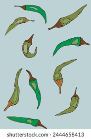 Ilustración de contorno Imagen de Vector de un chile.
Dibujo a mano de un pimiento picante.
Simple lindo logotipo original.
Ilustración vectorial dibujada a mano para carteles.
