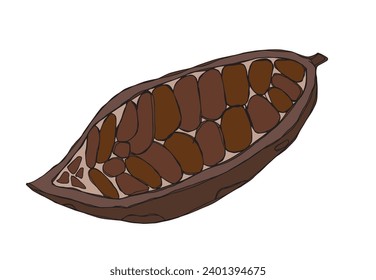 Umrissgrafik, Vektorbild der Kakaobohne.
Handgezeichnete Kunstwerke aus einem Märchen von Kakaonippen.
Einfaches, niedliches Originallogo.
Handgezeichnete Vektorgrafik für Poster, Karten, T-Shirts.