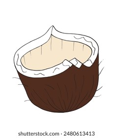 Outline illustration vector image of a coconut.
Hand drawn artwork of a coconut.
Simple cute original logo.
Hand drawn vector illustration for posters.