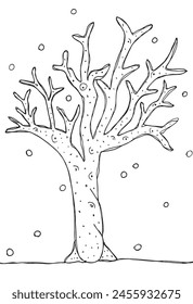 Outline illustration vector image of a coral.
Hand drawn artwork of a coral.
Simple cute original logo.
Hand drawn vector illustration for posters.