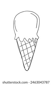 Outline illustration vector image of an ice cream.
Hand drawn artwork of an ice cream.
Simple cute original logo.
Hand drawn vector illustration for posters.