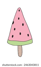 Outline illustration vector image of an ice cream.
Hand drawn artwork of an ice cream.
Simple cute original logo.
Hand drawn vector illustration for posters.