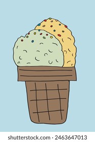 Umriss Illustration Vektorgrafik Bild eines Eises.
Handgezeichnetes Kunstwerk eines Eiscremes.
Einfaches, niedliches Original-Logo.
Handgezeichnete Vektorillustration für Poster.