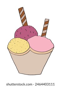 Esquema ilustración Imagen de Vector de un helado.
Dibujado a mano de un helado.
Simple lindo logotipo original.
Ilustración vectorial dibujada a mano para carteles.