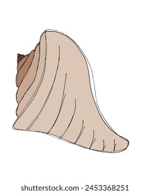 Outline illustration vector image of a seashell.
Hand drawn artwork of a seashells.
Simple cute original logo.
Hand drawn vector illustration for posters.