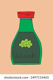 Outline illustration vector image of a wasabi.
Hand drawn artwork of a wasabi.
Simple cute original logo.
Hand drawn vector illustration for posters.