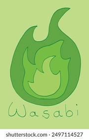 Ilustración de contorno Imagen de Vector de un wasabi.
Dibujado a mano obra de arte de un wasabi.
Logo original lindo simple.
Ilustración vectorial dibujada a mano para carteles.