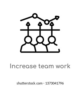 outline increase team work vector icon. isolated black simple line element illustration from business concept. editable vector stroke increase team work icon on white background