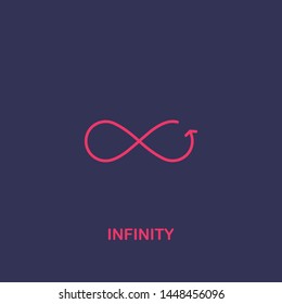 Outline infinity icon.infinity vector illustration. Symbol for web and mobile