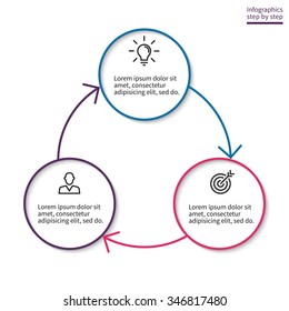 Outline infographics. Circular linear diagram, scheme, graph with 3 steps, options, parts, processes. Vector thin line design element for presentation.