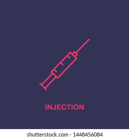 Outline injection icon.injection vector illustration. Symbol for web and mobile