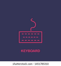 Outline keyboard icon.keyboard vector illustration. Symbol for web and mobile