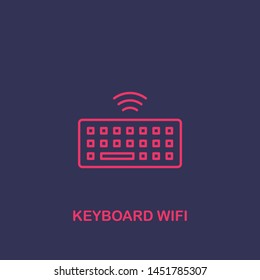 Outline keyboard wifi icon.keyboard wifi vector illustration. Symbol for web and mobile