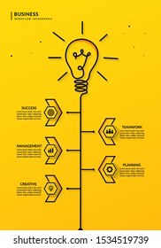 Outline light idea workflow template, business start up infographic with multiple options