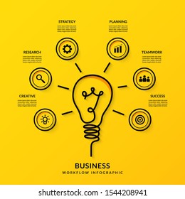 Outline light idea workflow template, business start up infographic with multiple options