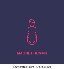 Outline magnet human icon.magnet human vector illustration. Symbol for web and mobile