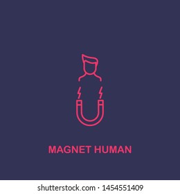 Outline magnet human icon.magnet human vector illustration. Symbol for web and mobile
