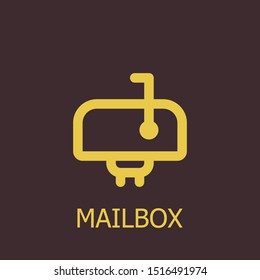 Outline mailbox vector icon. Mailbox illustration for web, mobile apps, design. Mailbox vector symbol.