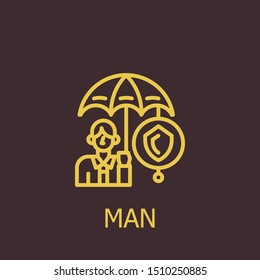 Outline man vector icon. Man illustration for web, mobile apps, design. Man vector symbol.