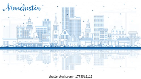 Outline Manchester New Hampshire City Skyline with Blue Buildings and Reflections. Vector Illustration. Business Travel and Tourism Concept with Historic and Modern Architecture. Manchester USA.