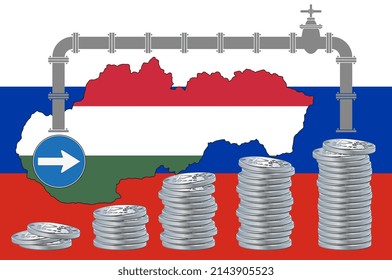 Outline map of Hungary with the national flag and a gas cock on the Russian flag. Stack of coins similar to Russian ruble and arrow sign.Vector illustration.
