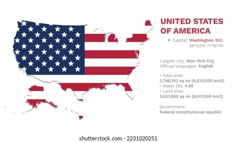 Outline map of United States of America with National flag. Modern and simple design with text isolated on white background. Horizontal infographic. Editable vector illustration, EPS