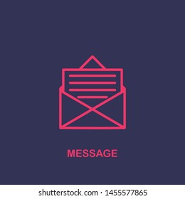 Outline message icon.message vector illustration. Symbol for web and mobile