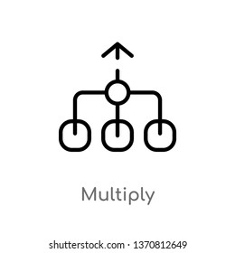 outline multiply vector icon. isolated black simple line element illustration from arrows 2 concept. editable vector stroke multiply icon on white background