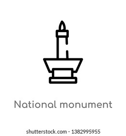 outline national monument monas vector icon. isolated black simple line element illustration from monuments concept. editable vector stroke national monument monas icon on white background