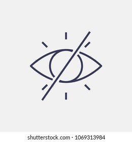 Outline no look icon illustration vector symbol