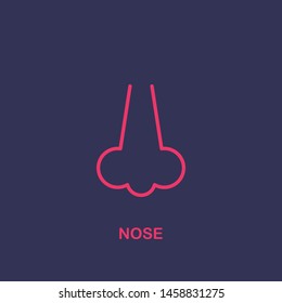 Outline nose icon.nose vector illustration. Symbol for web and mobile