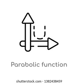 outline parabolic function vector icon. isolated black simple line element illustration from education concept. editable vector stroke parabolic function icon on white background