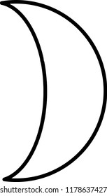 outline phases of the simple moon