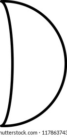 outline phases of the simple moon