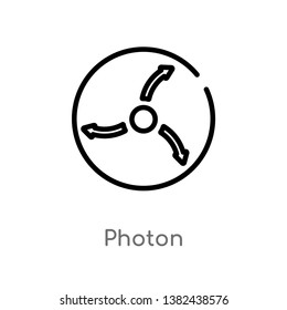 outline photon vector icon. isolated black simple line element illustration from education concept. editable vector stroke photon icon on white background