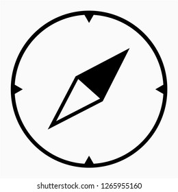 Outline compass? pixel perfect vector icon